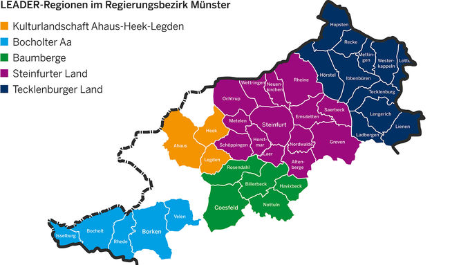 Leader-Regionen