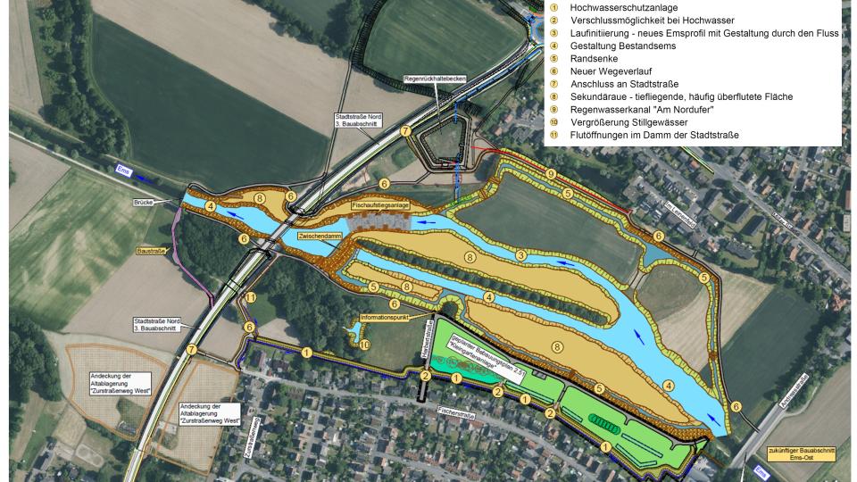 Übersicht über die geplanten Maßnahmen