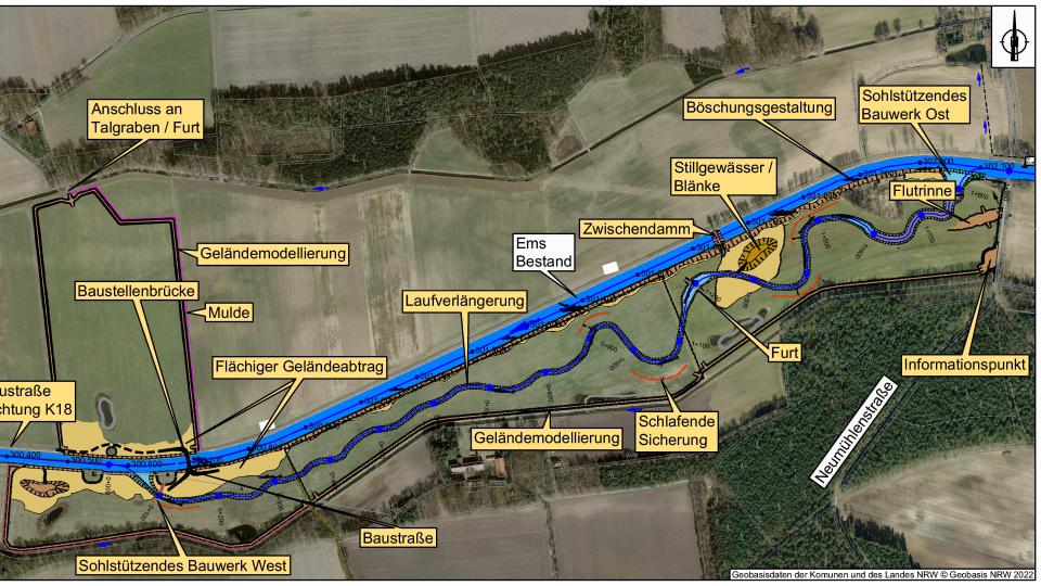 Darstellung des Bauplans mit geplanter Verlegung der Ems in ein neues, geschwungenes Bett mit begleitenden Maßnahmen 